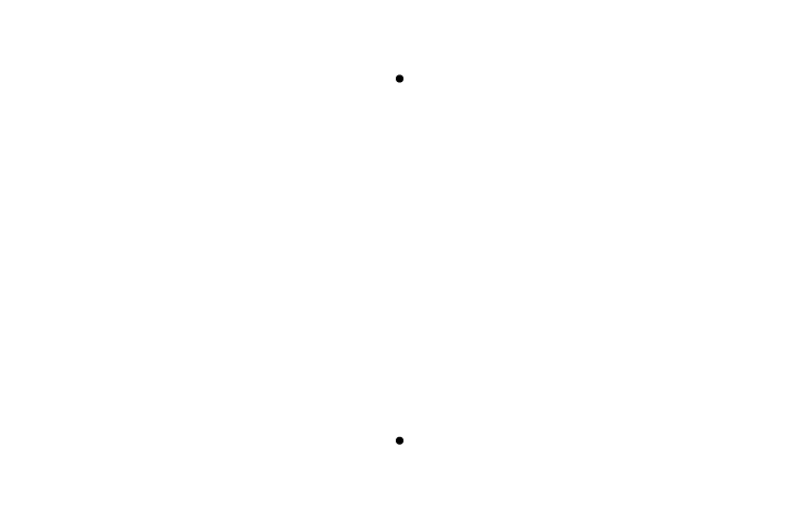 White Lines